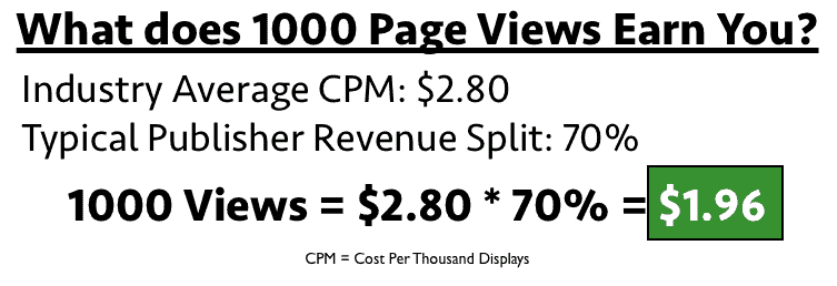 banner-revenue