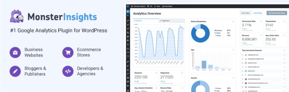Google Analytics for WordPress: MonsterInsights