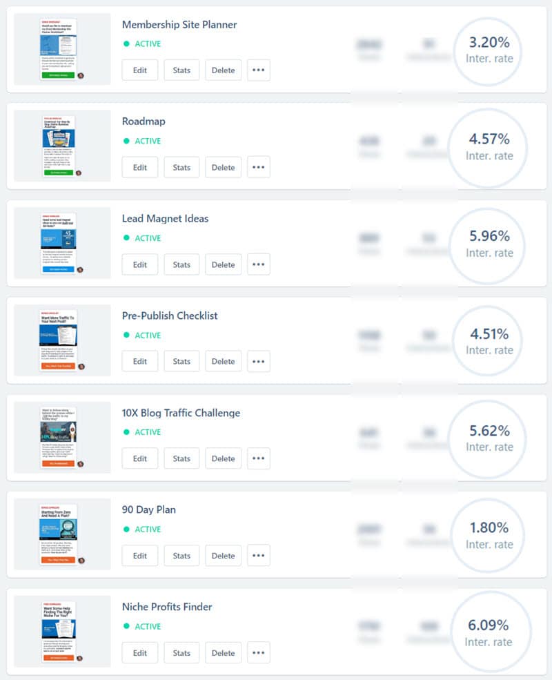 callout-conversion-rates
