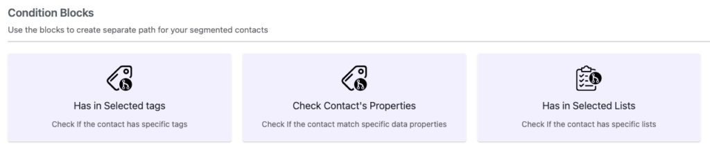 FluentCRM Review Update: Conditional Blocks